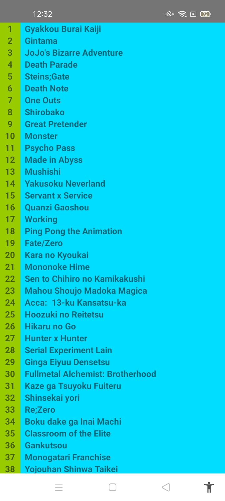 Anime Recommendo - App that creates anime list based on your ...