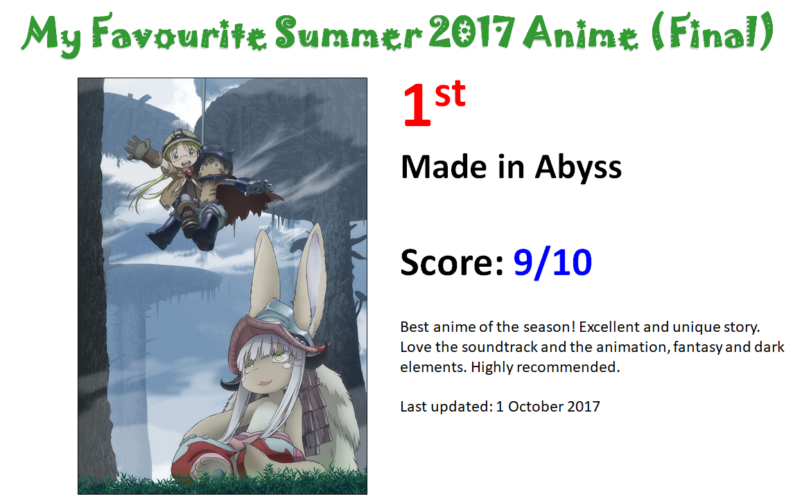 20 Best Dark Romance Anime, Ranked by MyAnimeList Score