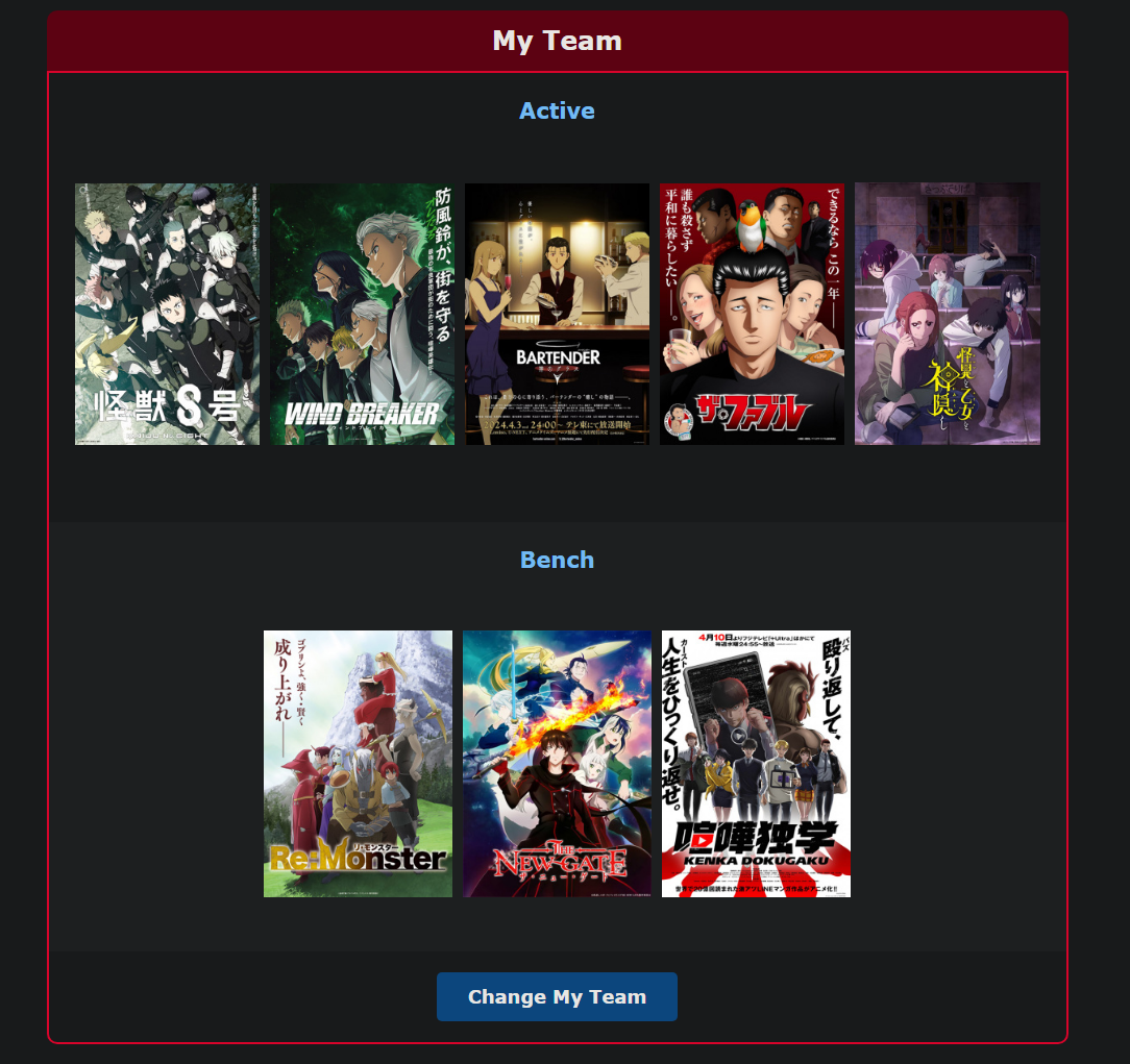 Fantasy Anime League Spring 2024 Forums