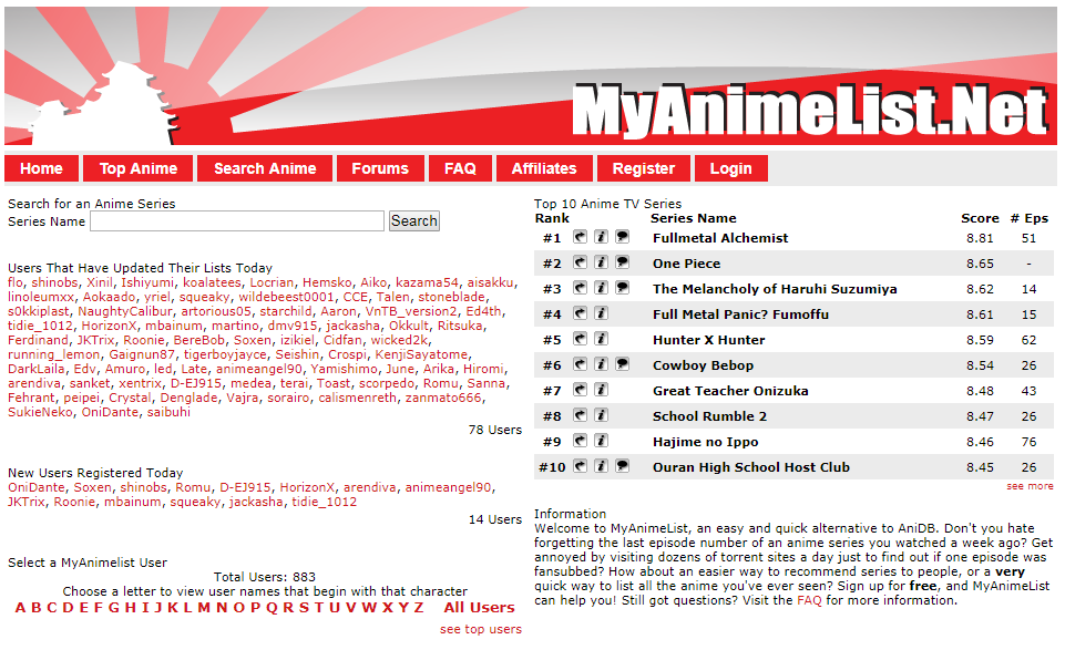 Early MAL had rather good Top 10 anime list... - Forums 