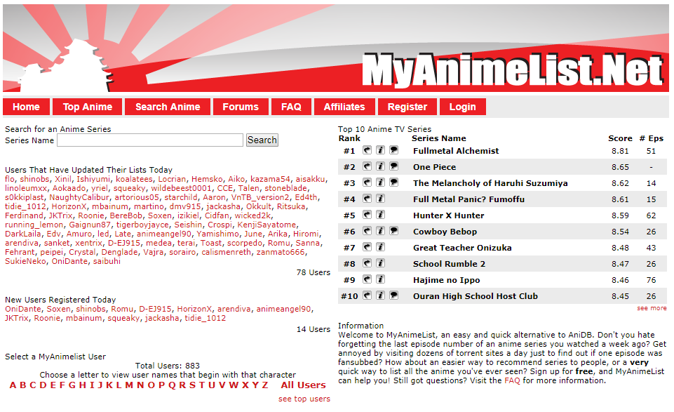 MyAnimeList.net - Five weeks into the season and five