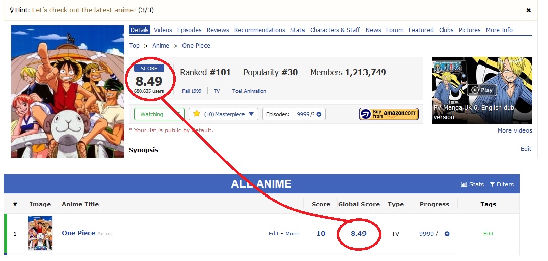 Be able to see global score on my anime list Forums