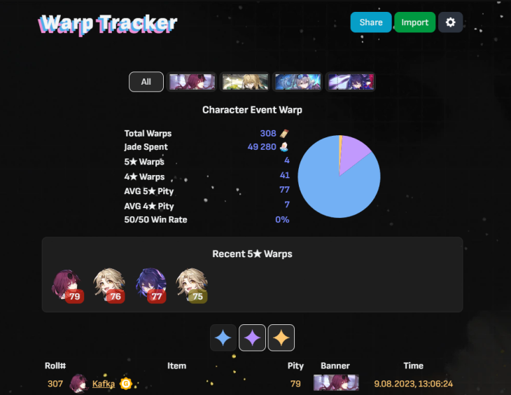 HSR - Kafka are you going to pull aswell? - Forums - MyAnimeList.net
