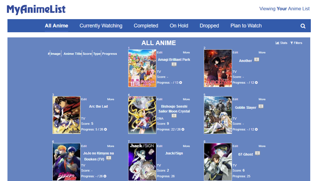 MyAnimeList, Largest Anime Database HACKED