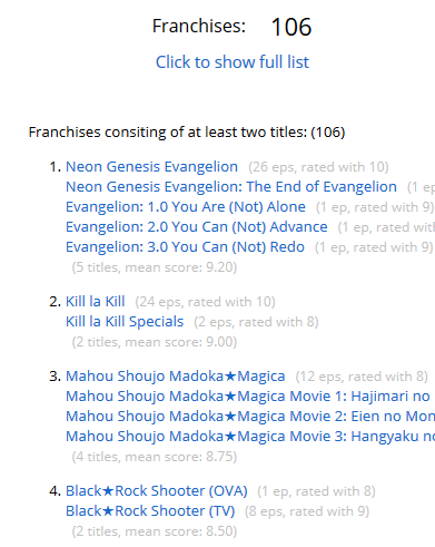 Merge animes that have more than one entry - Forums 