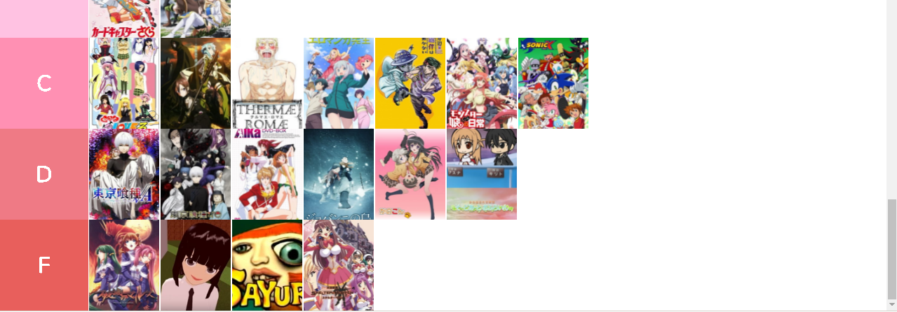 Btw i know its tier maker but whatever. The god tiers are my top ten. :  r/MyAnimeList