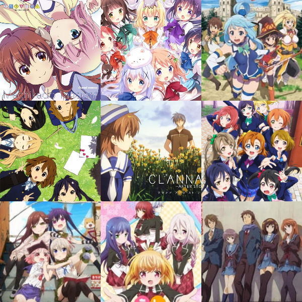 My top anime list 3x3 : r/MyAnimeList