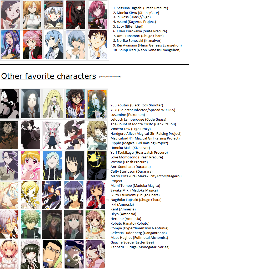 Featured image of post Myanimelist Profile Picture Changed