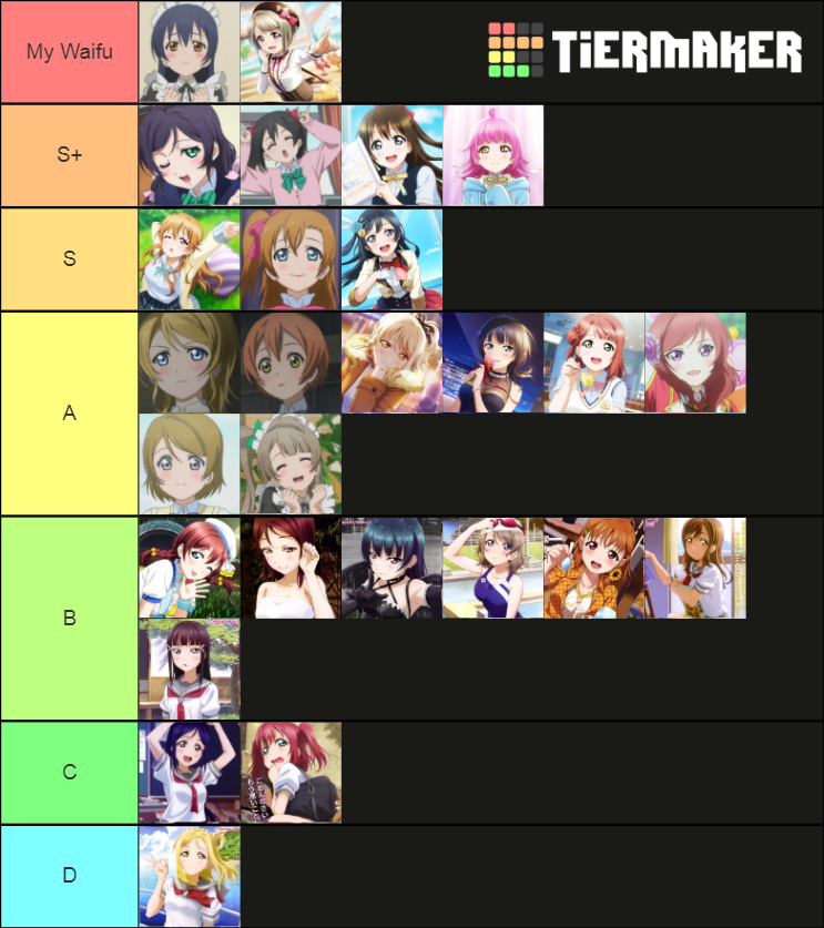 Love Live! Power level tier list based on Anime Canon (Feel free