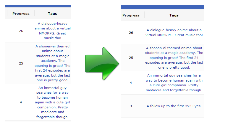 [CSS - MODERN] How to widen and customize tags (colors, font size ...