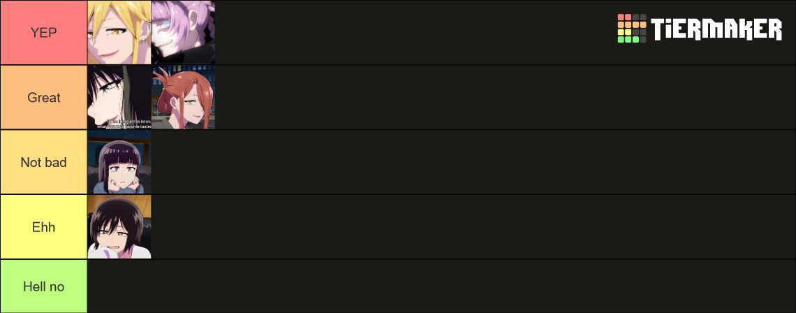 Create a ssxu characters lvl of power Tier List - TierMaker