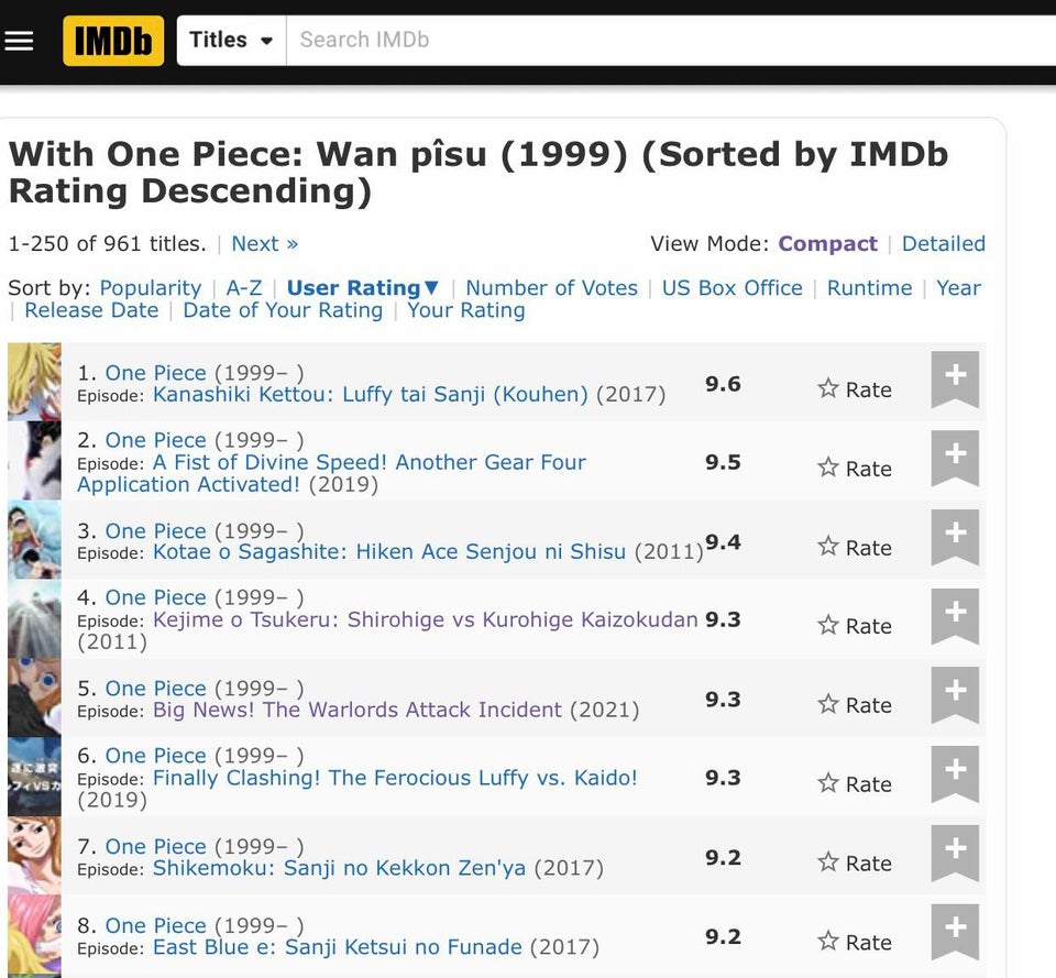 10 Best 'One Piece' Episodes, According to IMDb