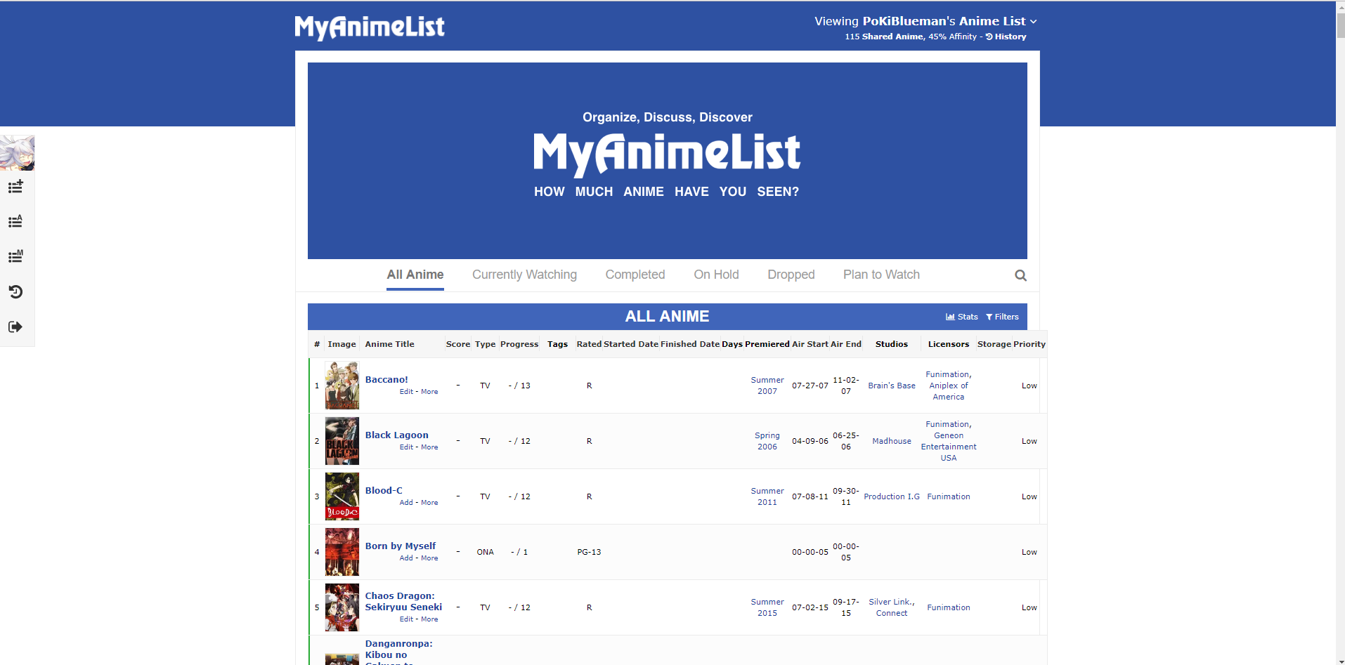 My unofficial MAL Chrome extension - Forums - MyAnimeList.net
