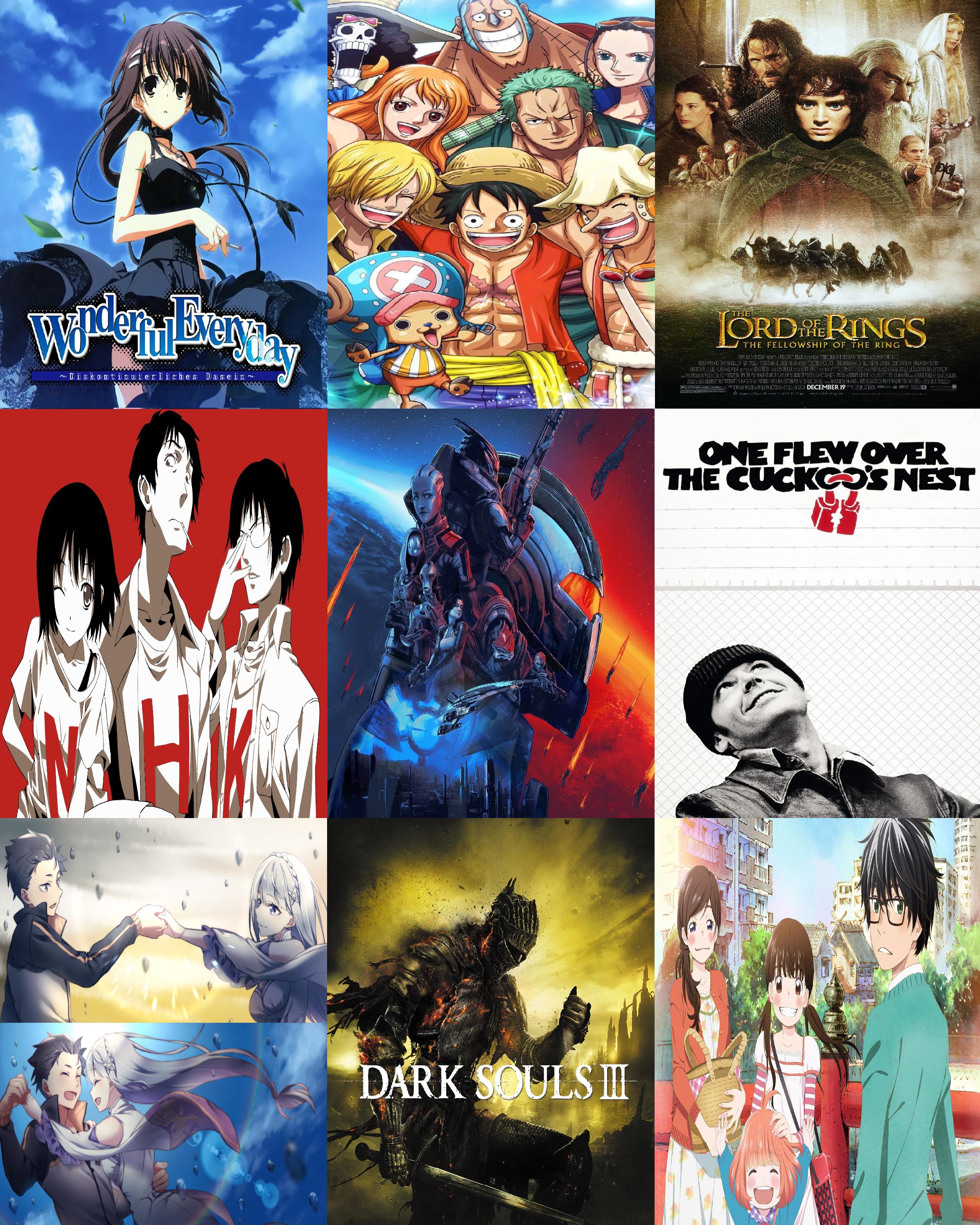 My PTW 3x3, these are the 9 Anime I expect to like most from my Phat  backlog : r/MyAnimeList
