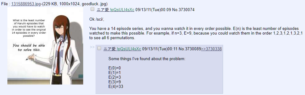 Anime 4chan Wiki