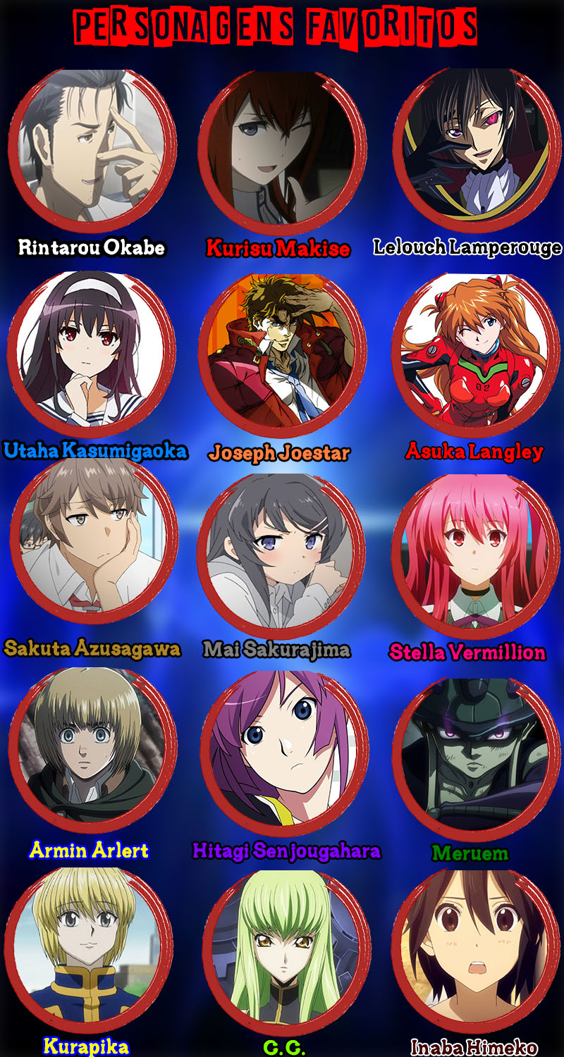 Inutilman S Profile Myanimelist Net