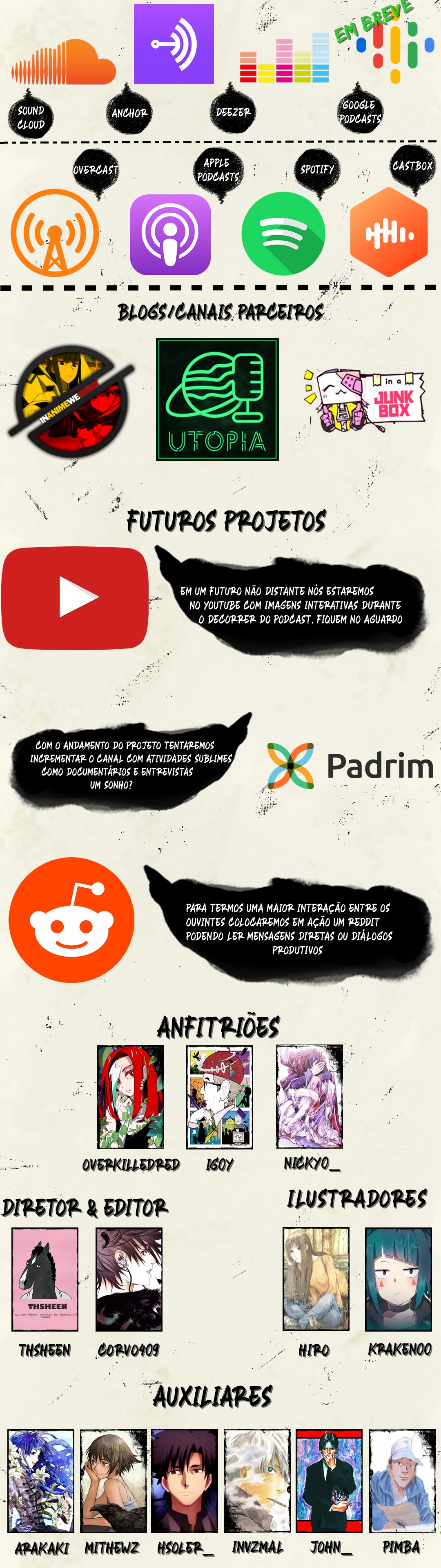 Ig0y S Profile Myanimelist Net