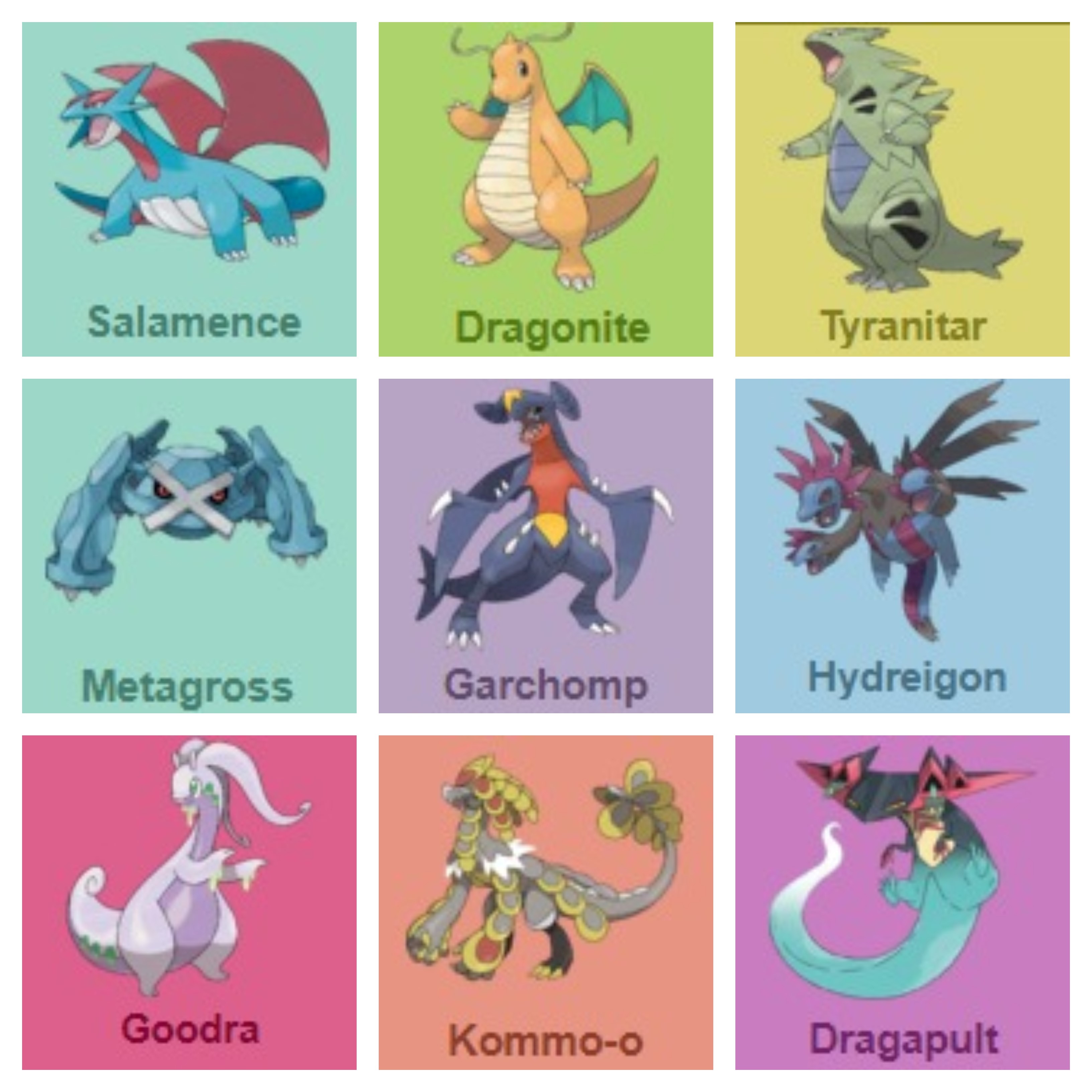 Gen 1 style cute style Hydreigon sudo legendary Pokémon Gen 5