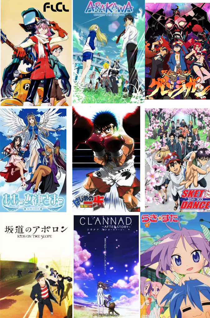 3 Lists of 3 Anime