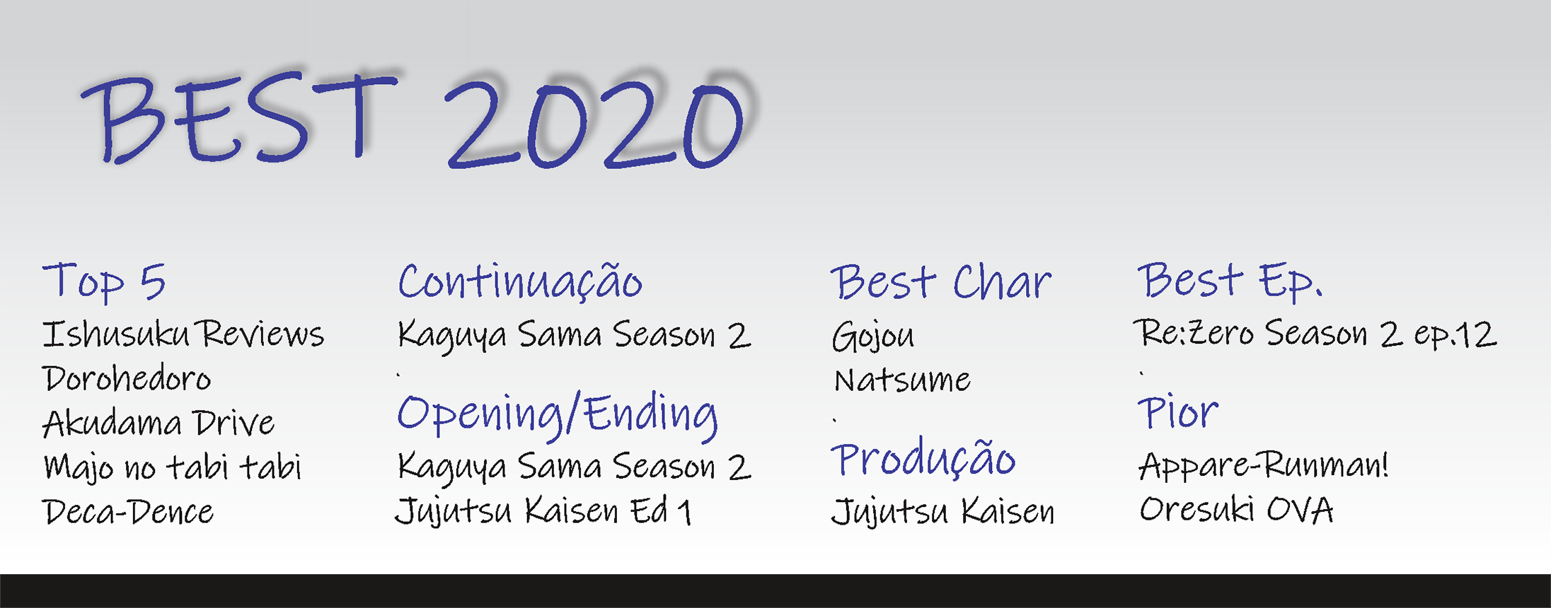 Kanojo, Okarishimasu Temporada 3: Data de lançamento do Ep 12, prévia