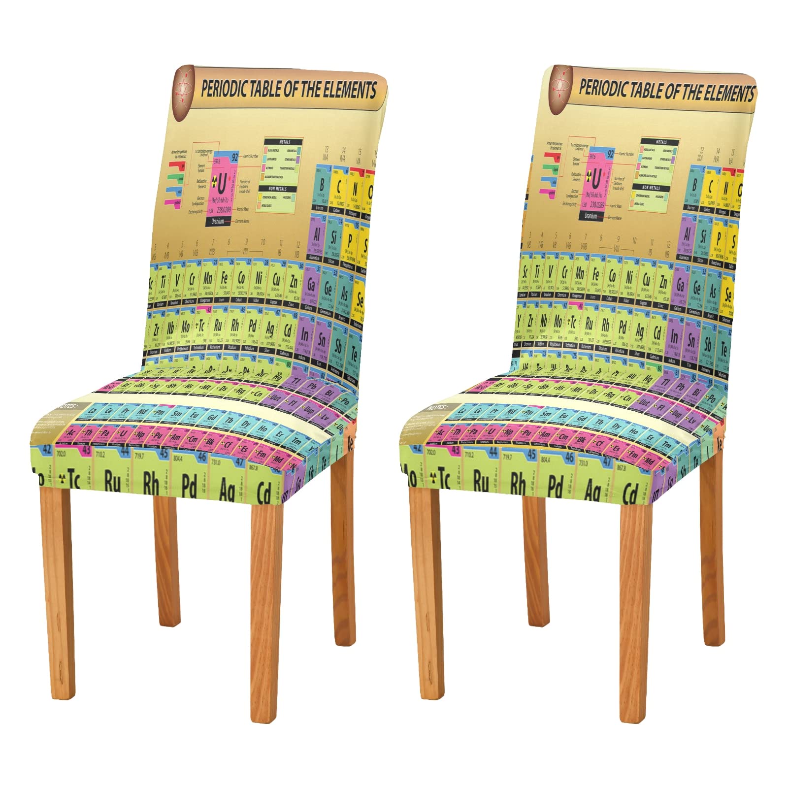 What's your favourite element of the periodic table? - Forums ...