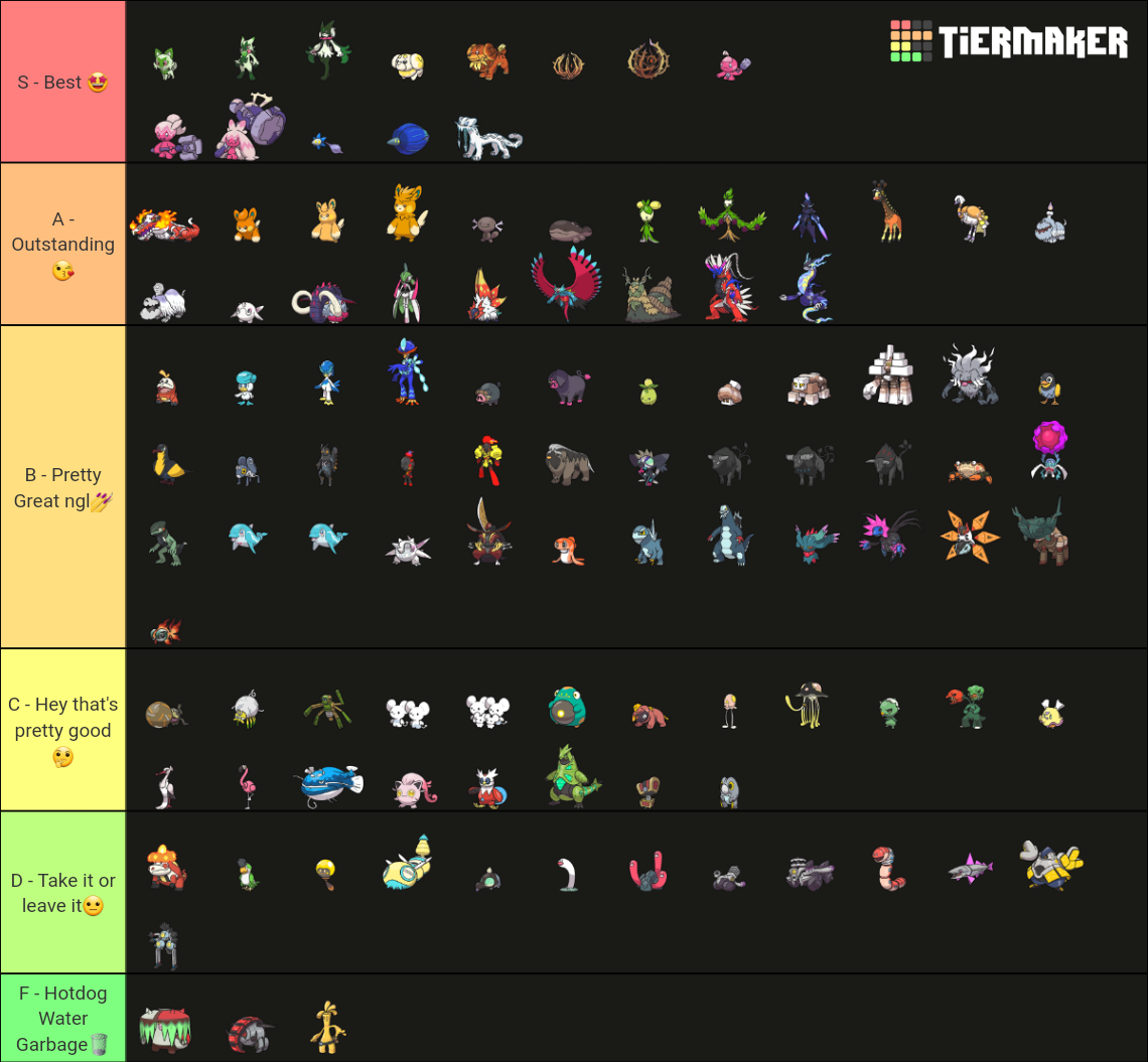 Create a Melhores jogos multiplayer Tier List - TierMaker