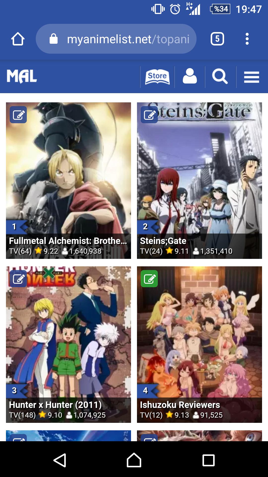 Illegitimate Duplicate Account Detection System Scores Will Be Recalculated Site Wide 940 Forums Myanimelist Net