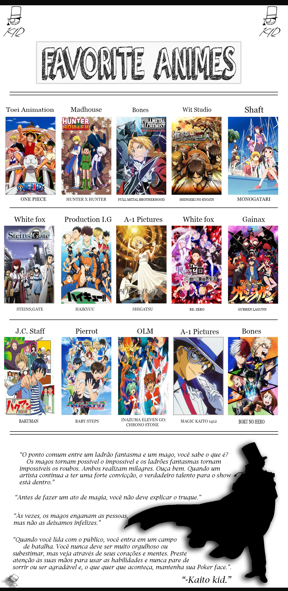 My anime list