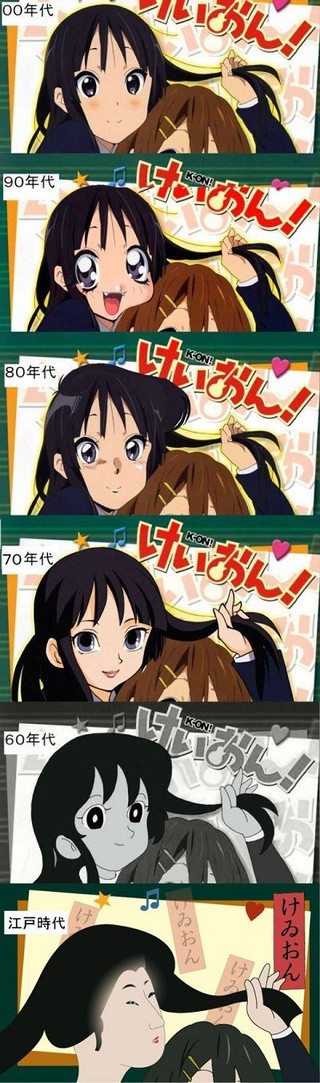 Characters appearing in K-On! Anime