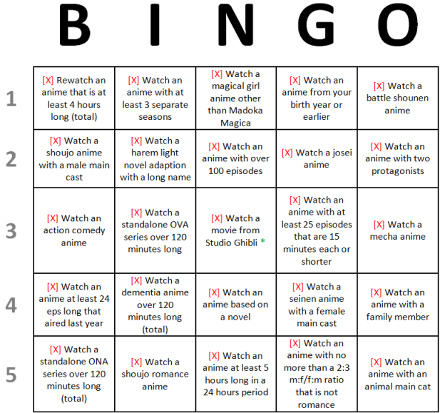 haikyuu in 2023  Haikyuu, Bingo, Bingo template