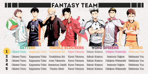 all haikyuu seasons in order