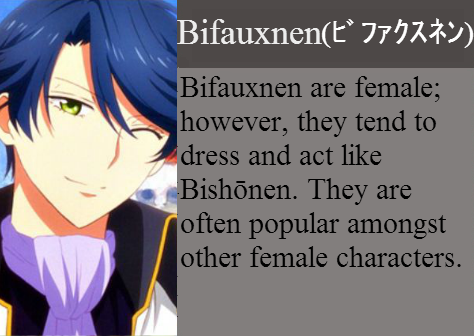 Anime Personality Quiz 40 Forums Myanimelist Net