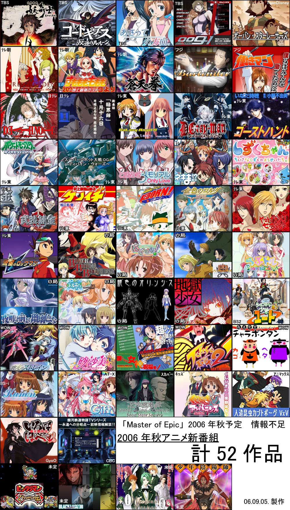 Best Year Of Anime In The Last Decade Forums Myanimelist Net