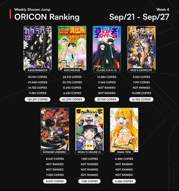 #45(2026): JUMP PRESS ANNOUNCED || SugoiLITE: Anime adaptation for Nue ...