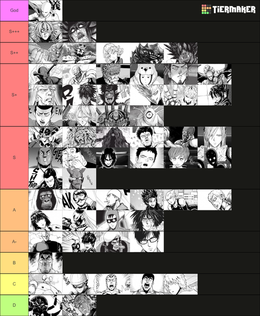Just tier lists.