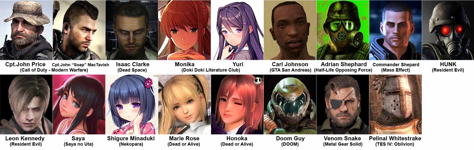 Gh0strec0n141 S Profile Myanimelist Net