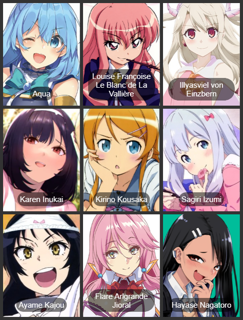 What does my anime waifus say about me? : r/MyAnimeList