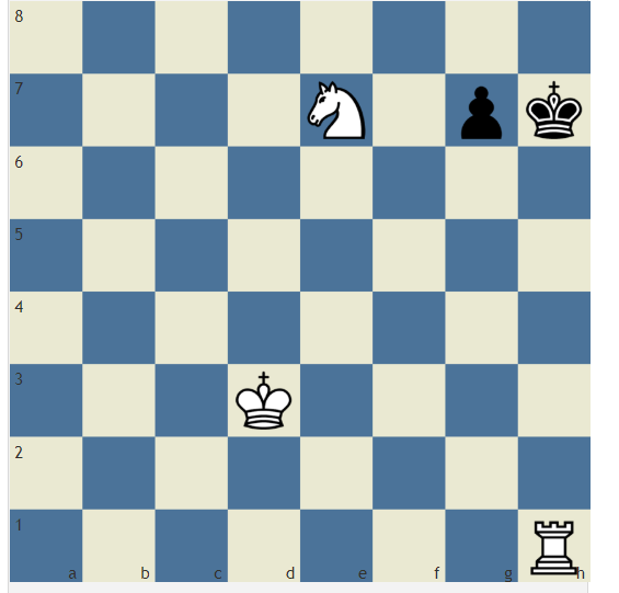 Basic Mating Pattern: Smothered Mate