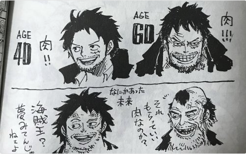 LAW DEFEATED BLACKBEARD? (Full Summary) One Piece Chapter 1064 Spoilers 