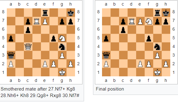 Is this a smothered mate? - Chess Forums 