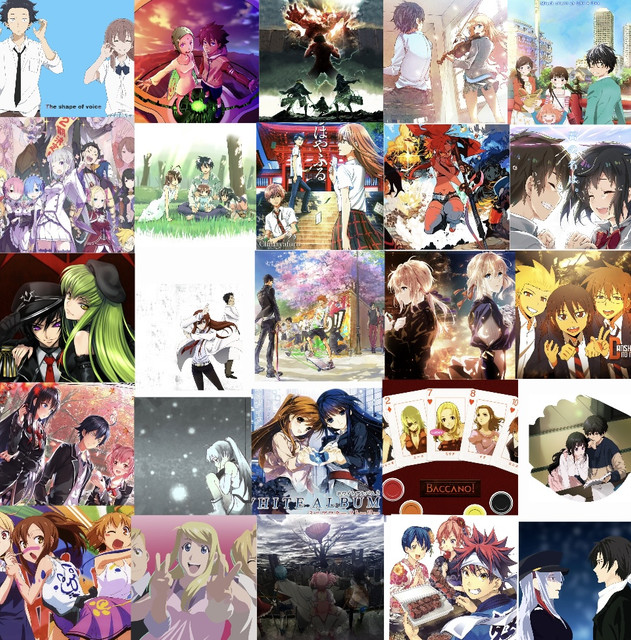 Rate my taste in anime (over 100 watched) : r/MyAnimeList