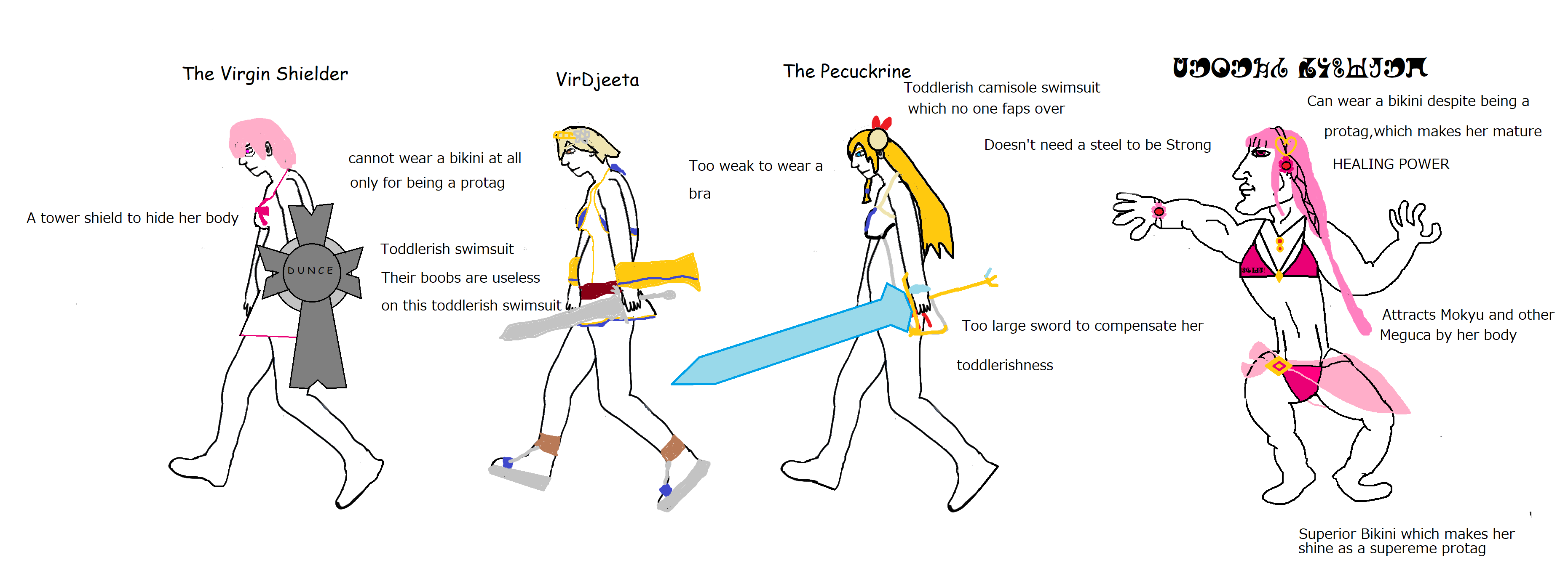 Антагонист дурака 12 букв. Антагонист и протагонист. The Virgin protagonist vs Chad. Кто такой протагонист. Fempower Мем.