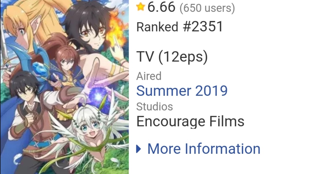 MyAnimeList.net - Here's how Summer 2019's isekai anime