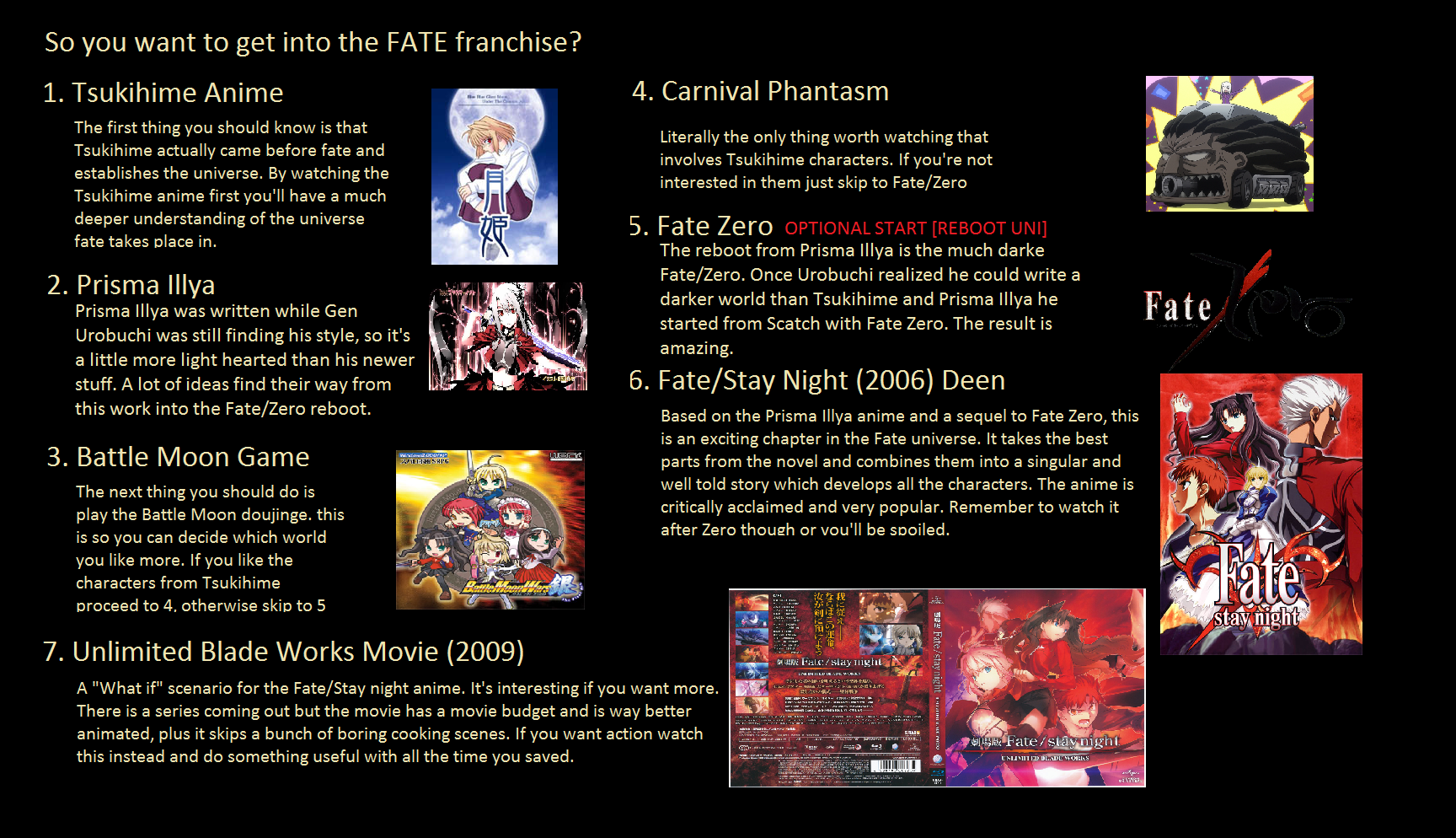 The Fate Series Ranked by MyAnimeList