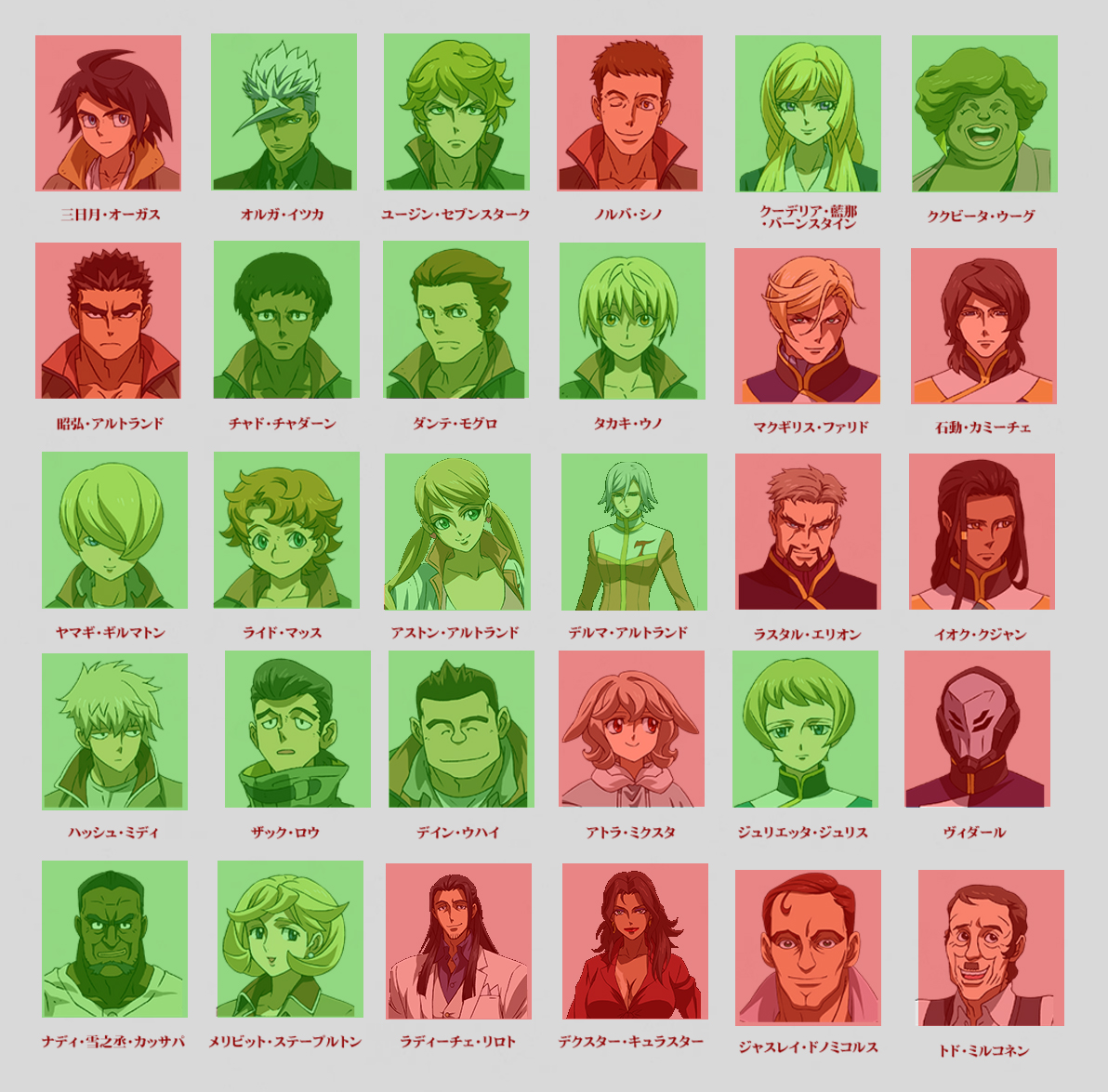 Take your guess at the body count (warning spoilers for up to date ...