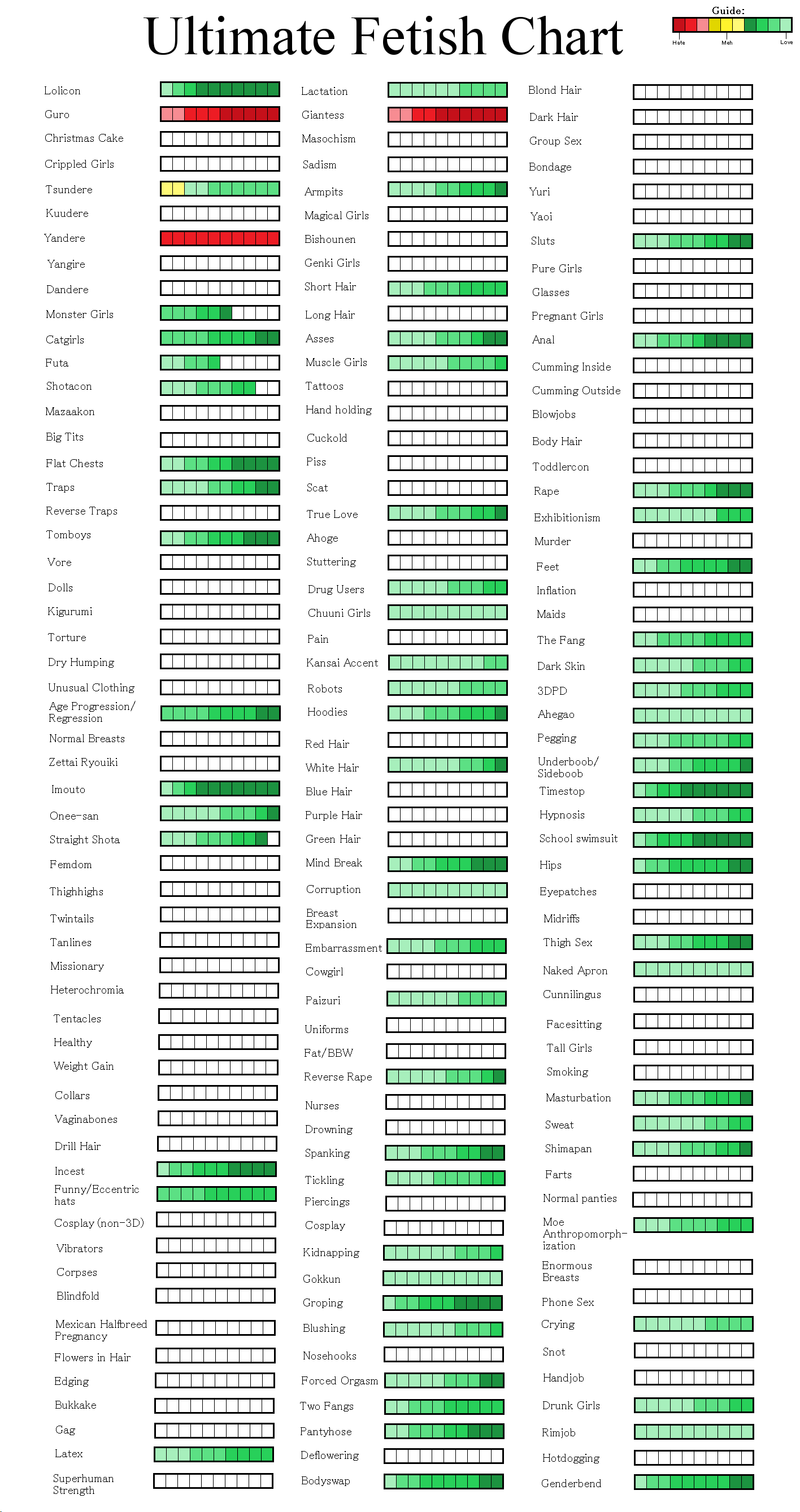 3d Toddlercon Porn Swimsuits - ðŸ’• Your Ultimate Fetish Chart! ðŸ’• (20 - ) - Forums - MyAnimeList.net