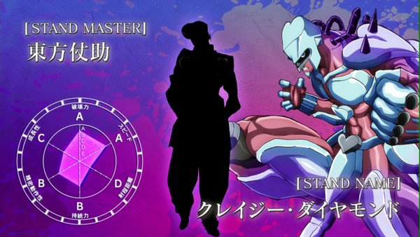 Assistir JoJo No Kimyou Na Bouken: Diamond Wa Kudakenai Online completo