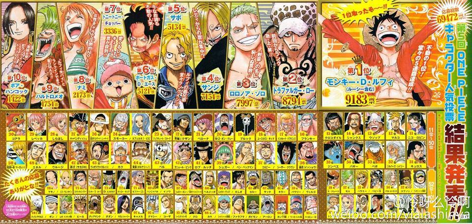 One Piece Chapter 771 Discussion Forums Myanimelist Net