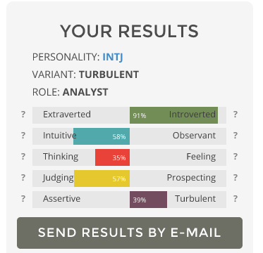 Touko MBTI Personality Type: INFP or INFJ?