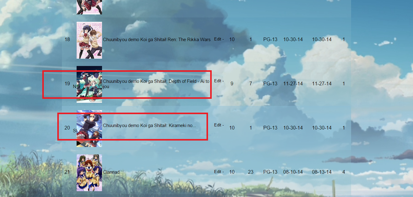 Need anime list css help - Forums - MyAnimeList.net